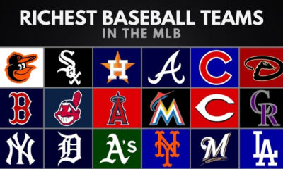 The Richest MLB Teams