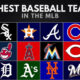 The Richest MLB Teams