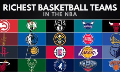 The Richest NBA Teams