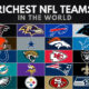 The Richest NFL Teams in the World