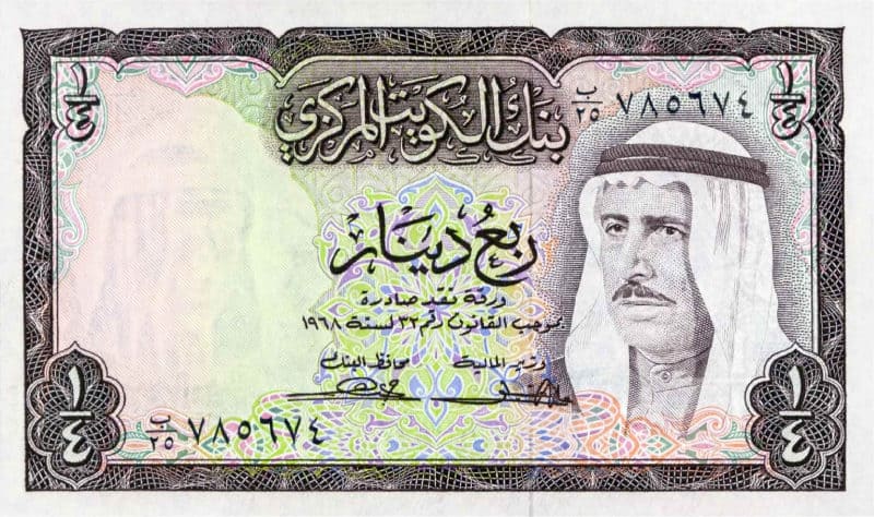 Strongest Currencies - Kuwaiti Dinar