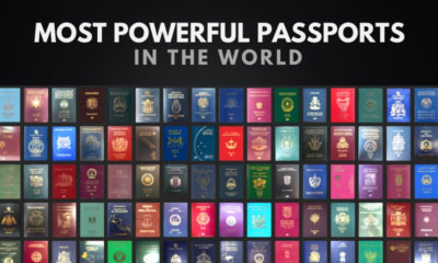 The Most Powerful Passports in the World