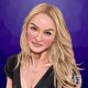 Candice Swanepoel Net Worth