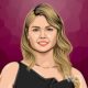 Kate Upton Net Worth