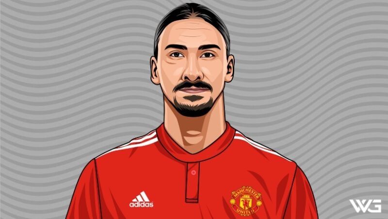 Richest Soccer Players - Zlatan Ibrahimovic