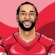 Larry Fitzgerald Net Worth Profile