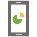 analytics, diagram, mobile, pie, pie chart, report, statistics