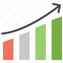 analytics, bar chart, chart, graph, report, statistics