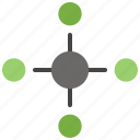 communication, connection, connectivity, contact, data flow, flow chart