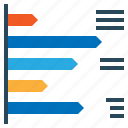 analytics, chart, diagram, graph, statistics