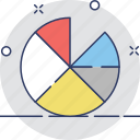 analytics, diagram, graphic, pie chart, pie graph