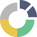 analytics, diagram, graphic, pie chart, pie graph