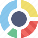 chart, circle chart, diagram, donut chart, graphic