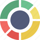 chart, circle chart, diagram, donut chart, graphic