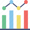 bar chart, diagram, graph, line chart