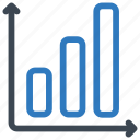 bar, chart, report