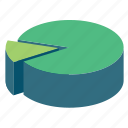 chart, graph, infographics, isometric, pie, presentation