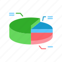 chart, graph, pie