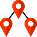 connect, direciton, locate, pins, share, three