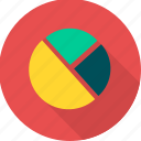 pie, bar, chart, diagram, graph, presentation, report