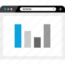 analytics, bars, data, web