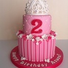 Mel37 Cake Central Cake Decorator Profile