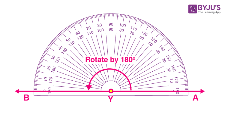 Degree measure of 180 degrees