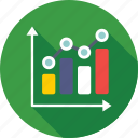 bar chart, bar graph, chart, graph, statistics