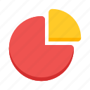 analytics, business, chart, diagram, finance, management, pie