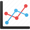 chart, analytics, diagram, report, statistics