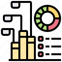 analysis, chart, data, diagram, result