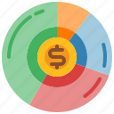 pie, graph, donut, diagram, chart, presentation, management