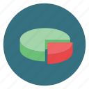 analytics, chart, diagram, graph, pie, presentation, statistics