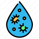 bacteria, drop, ecology, pollution, raindrop, water