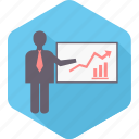 business, presentation, chart, graph, office, report