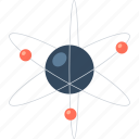 atom, energy, experiment, physics, power, research, science