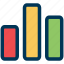 bar, chart, graph