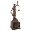 Legal Trophies