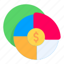 pie, chart, graph, bar, presentation, business