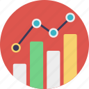 chart, dashboard, graph, graphical representation, statistics