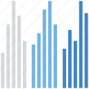 graph, levels, lines, statistics