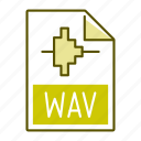 extension, file, format, wav