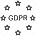 compliance, data, gdpr, policy, privacy, security