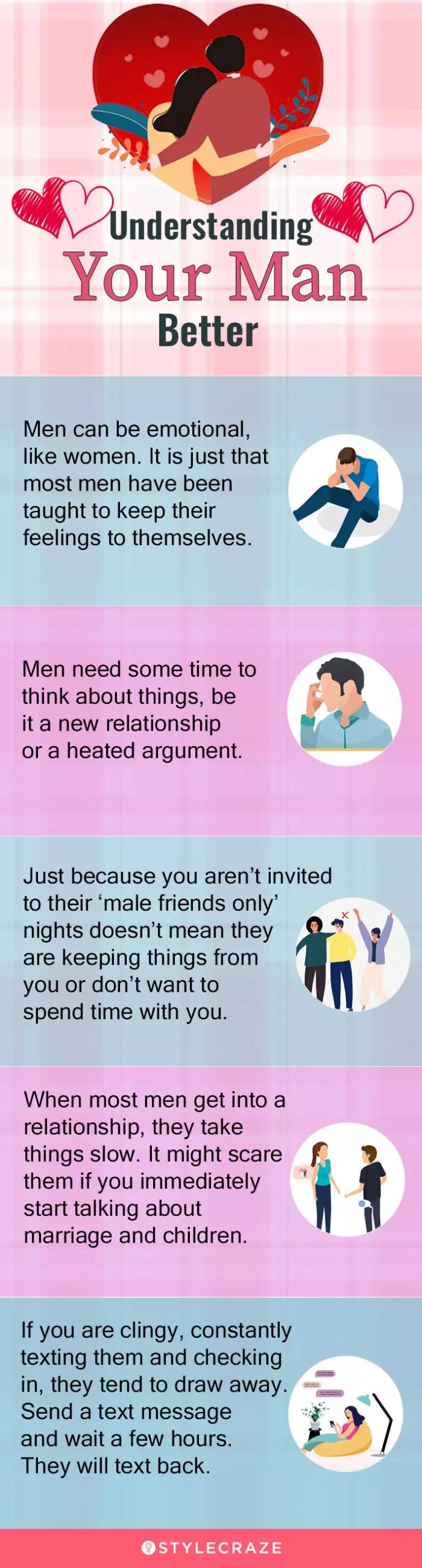 understand your man better (infographic)