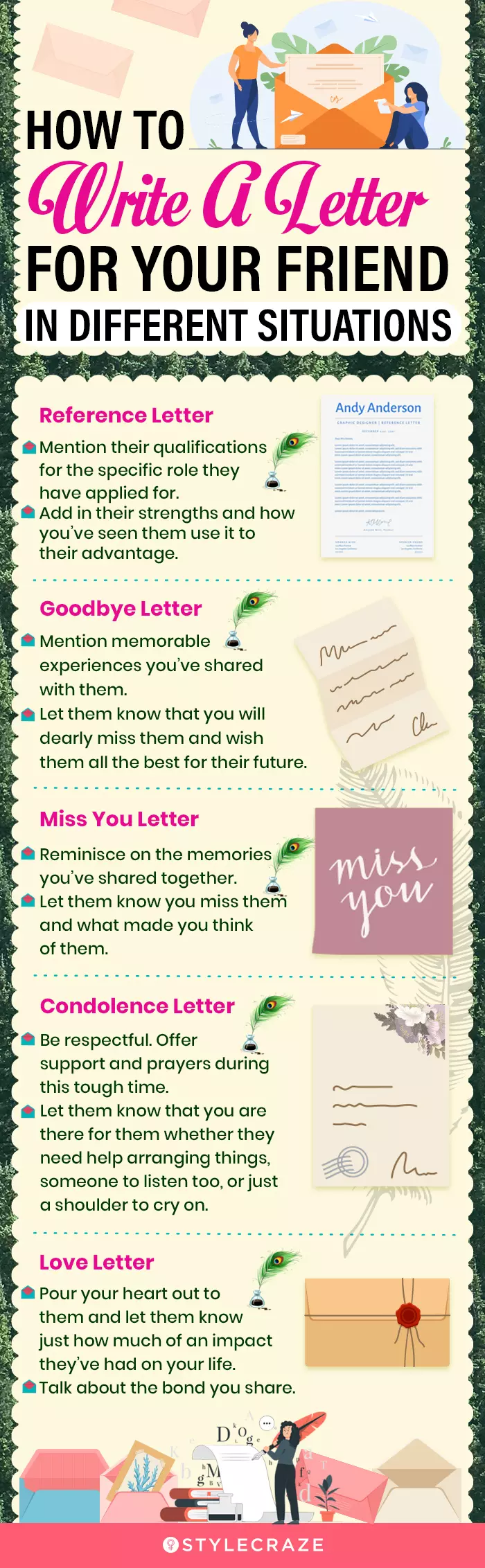 how to write a letter for your friend in different situations (infographic)