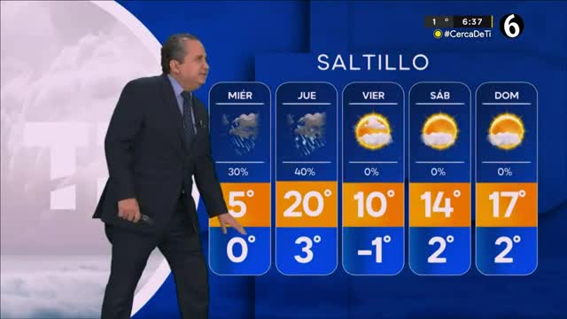 Abimael Salas nos da el pronóstico del tiempo en Saltillo para este martes 07 de enero de 2025.