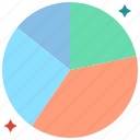 analytics, chart, dashboard, diagram, graph, statistics