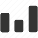 bar chart, chart, graph, statistics