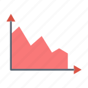 analytics, data, graph, statistics