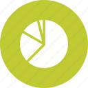 business, chart, graph, growth, information, pie, presentation